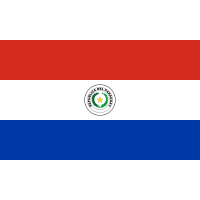 Paraguay International Calling Card $10